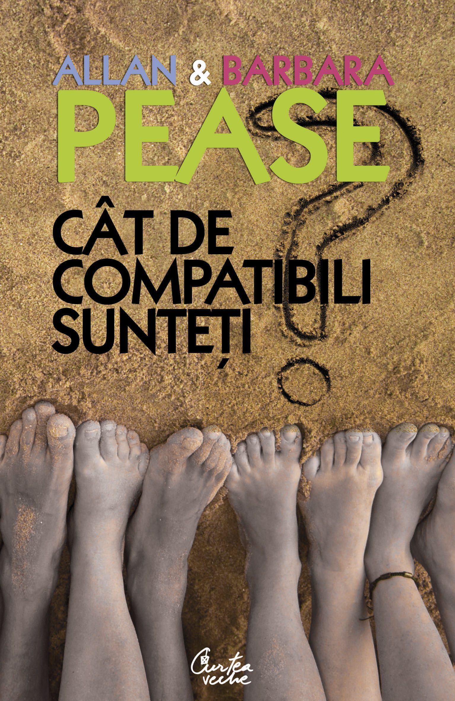 Cât de compatibili sunteți